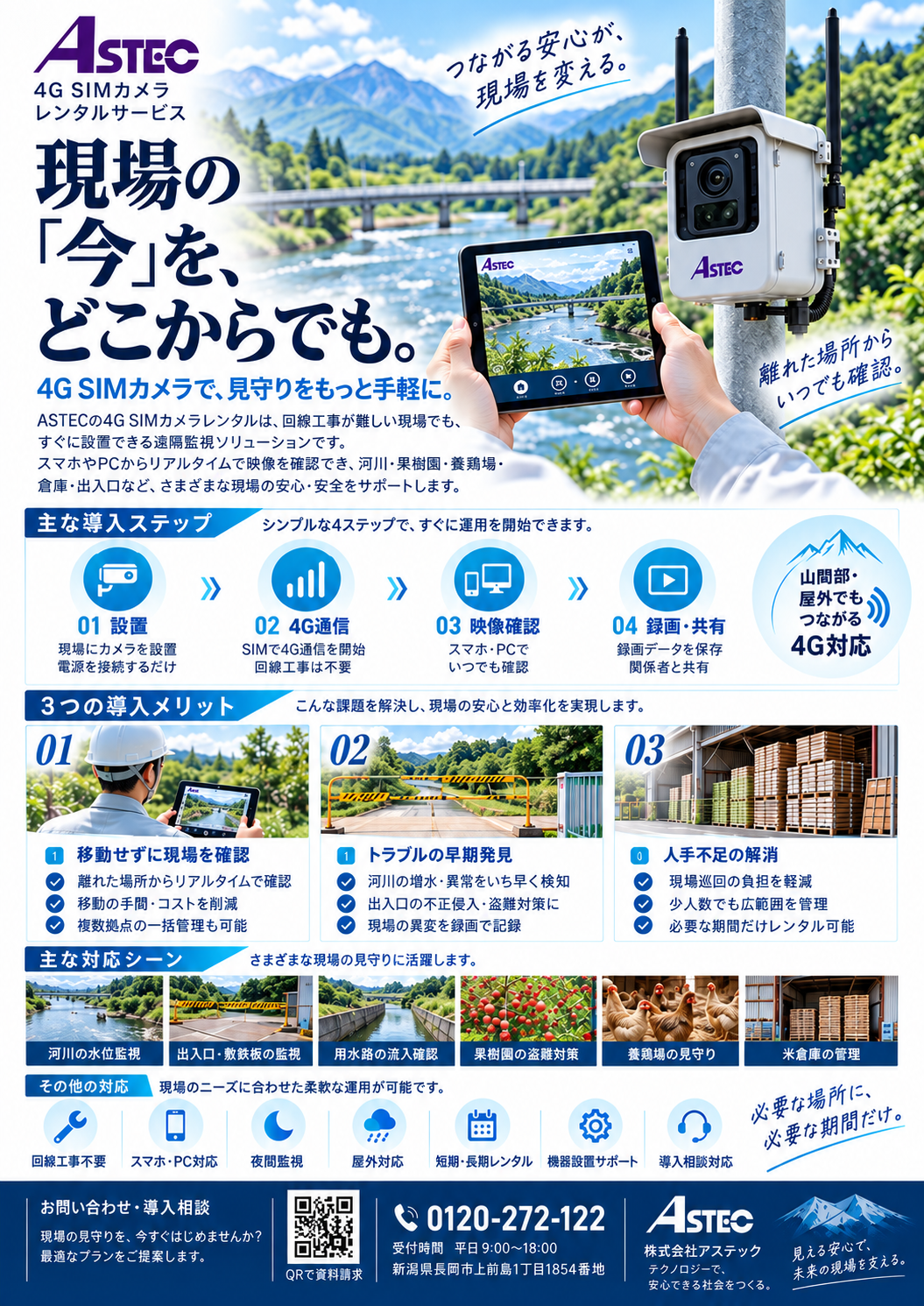 河川、果樹園、養鶏場、倉庫など4G SIMカメラの利用例